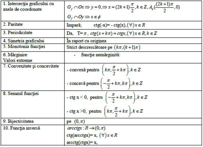 I Elemente De Geometrie 3 1 Reprezentări In Plan 4 2 Vectori