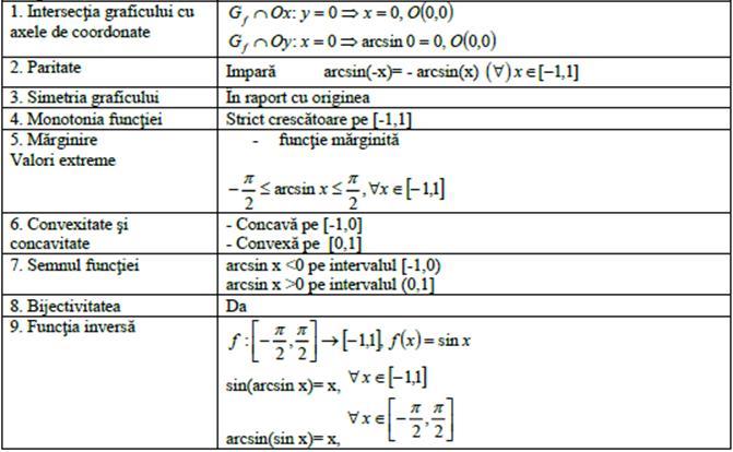 I Elemente De Geometrie 3 1 Reprezentări In Plan 4 2 Vectori