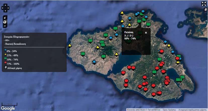 Εικόνα 2: Εμφάνιση πληροφοριών σχετικά με την περιοχή, τους πληροφορητές και την ποσοστιαία εμφάνιση της κατάληξης -ουμ του παρατατικού Ο γλωσσικός άτλαντας της Λέσβου κατασκευάστηκε σε Drupal 7, ένα