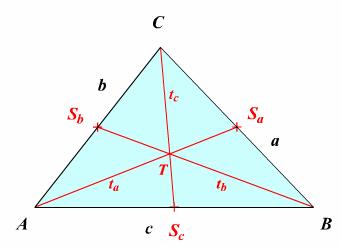 Významné prvky trojuholníka Výška trojuholníka Kolmica zostrojená z vrcholu trojuholníka na priamku, na ktorej leží protiľahlá strana trojuholníka, sa nazýva výška trojuholníka.