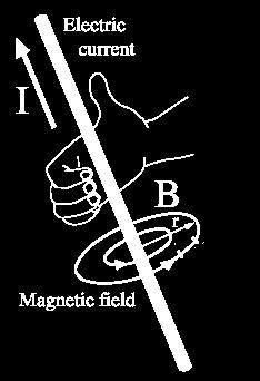 avaldub magnetiline