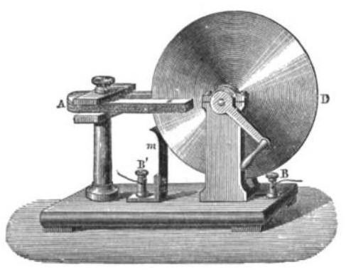 + 1 V saamiseks nt.: B = 1 T (Nd magnet) A = 0.