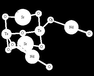 SrNdTeO 4,5 қос теллуритін квантты-химиялық зерттеу SrNdTeO 4,5 қос теллуритінің құрылыс моделі Байланыс d, Å Валенттік ω, град.