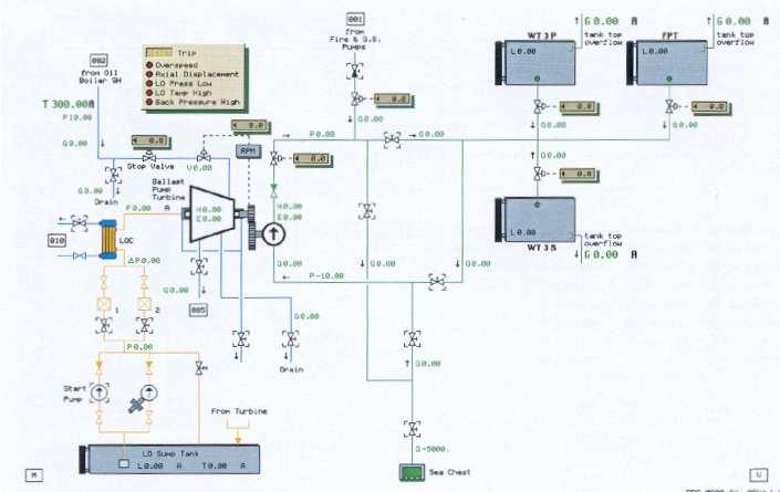 37 38 BOILER