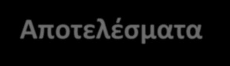 ΠΡΟΓΡΑΜΜΑ ΔΙΚΤΥΩΣΗς ΚΑΙ ΕΝΣΩΜΑΤΩΣΗς ΠΡΟΣΦΥΓΩΝ ΚΑΙ ΑΙΤΟΥΝΤΩΝ ΑΣΥΛΟ Πιλοτική φάση- Αποτελέσματα Αυτές οι συναντήσεις ήταν πολύ χρήσιμες και μακάρι να μας βοηθήσει να βρούμε δουλειά στην Ελλάδα με την
