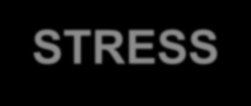 STRESS ΠΡΟΦΙΛΟΜΕΤΡΙΑ ΟΥΡΗΘΡΑΣ Η Stress UPP καταγράφει την ενδοαυλική πίεση της ουρήθρας ενώ ο/η ασθενής βήχει σε τακτικά χρονικά διαστήματα. Εκτελείται μόνο με καθετήρα με μικρομετατροπείς.