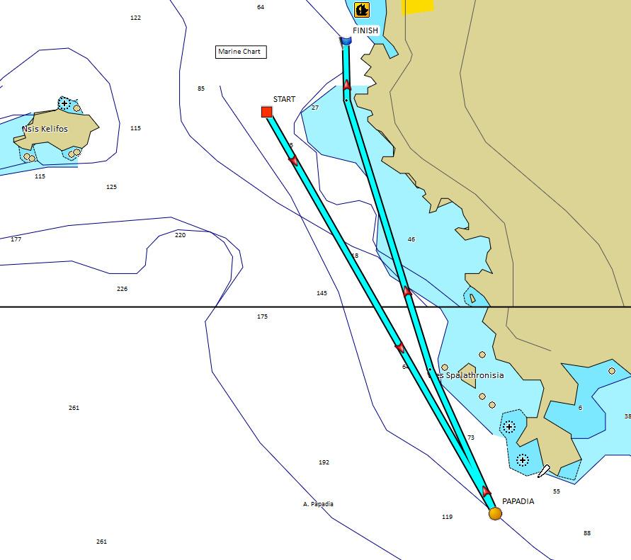 3.3 Coastal 3, απόσταση περίπου 10 NM. 3.3.1 Start - σημείο Papadia - Finish (αφήστε την κίτρινη σημαδούρα αριστερά) 3.3.2 Το σημείο στροφής "Papadia" είναι κίτρινη φουσκωτή πυραμιδοειδής σημαδούρα και πρέπει να αφεθεί αριστερά.