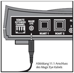 ... Slika 12,2: Povezava napajalne enote in 240 V omrežne vtičnice 2. KORAK... Kabel Magic Eye priključite na oddajnik DigiSender kot prikazuje spodnja slika.... 3. KORAK... Oddajnik Magic Eye je treba namestiti pred tiste naprave, ki jih želite daljinsko upravljati.