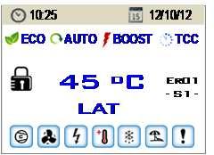 5.3 Displej 5.3.1 Popis displeja 5.3.2 Symboly Symbol Popis ECO Zariadenie v prevádzkovom režime ECO Zariadenie v prevádzkovom režime AUTO BOOST Zariadenie v prevádzkovom režime BOOST TCC Ovládanie