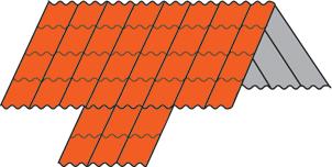pôdorysné rozmery a rozmery v spáde, sklon strechy). Väčšinou sa dĺžka (d) strešného plechu meria ako vnútorná vzdialenosť medzi najvzdialenejšou hranou u odkvapovej rímsy a stredom hrebeňa strechy.