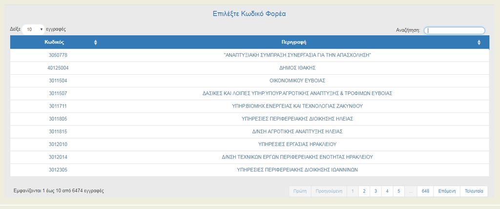 gr Εγγραφή Χρήστη Δικαιούχου). Στην ενότητα «Στοιχεία αιτούντος» συμπληρώνονται τα στοιχεία του χρήστη που αιτείται πρόσβαση στο ΟΠΣ (να γίνεται χρήση κεφαλαίων).