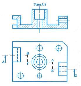 Είδη Τομών Σύνθετη τομή ή