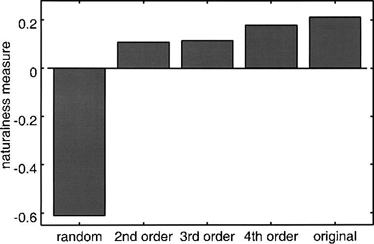 (a) (b) (c) (d) 6 2 3 4 (a) oo (b) ao (c) yo (d) ka Fig.