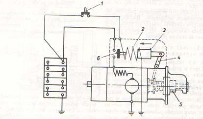 elektropokretača na slici? (2 boda) 123. Kako dijelimo elektropokretače prema smjeru vrtnje? (1 bod) a) b) 124. Kakav se elektromotor primjenjuje kao elektroktropokretač? (1 bod) 125.