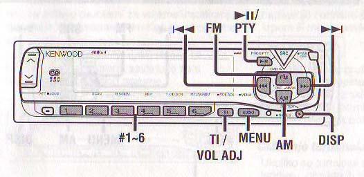 (3 boda) 314. Što se vrši infracrvenim (IC) senzorom? (1 bod) 315.