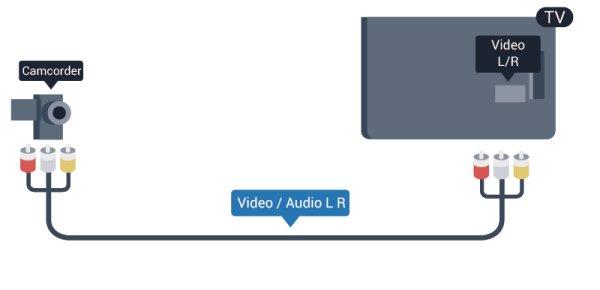 Ultra HD σε USB Μπορείτε να προβάλετε φωτογραφίες σε ανάλυση Ultra HD από μια συνδεδεμένη συσκευή USB ή μια μονάδα flash.