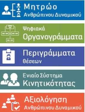 ΑΝΑΣΥΓΚΡΟΤΗΣΗΣ ΓΕΝΙΚΗ ΔΙΕΥΘΥΝΣΗ ΔΗΜΟΣΙΩΝ ΟΡΓΑΝΩΣΕΩΝ ΔΙΕΥΘΥΝΣΗ