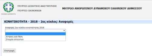 Μέχρι τότε η ενέργεια έχει περαστεί στο Ιστορικό ενεργειών ως «εκκρεμής Μετάταξη». 6.