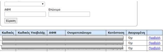 Εικόνα 4.