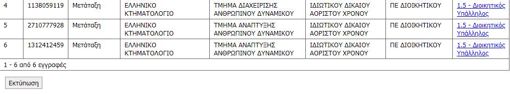 παραπάνω πεδία.