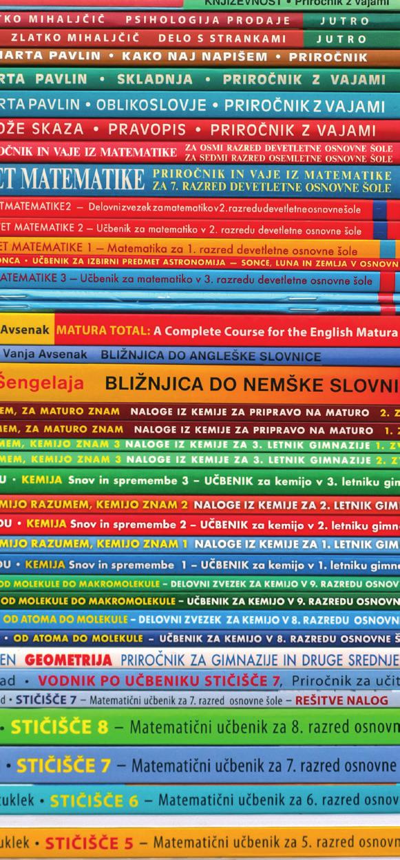 Kemija Matematika Slovenski jezik Angleški jezik Nemški jezik Astronomija Poslovne vede 2018 2019 r = deutsc h English P 6π a = 2v = 2r = R CH CH CH CH 2 CH H H V = 2πr a R = o = a C C H H H C C C C