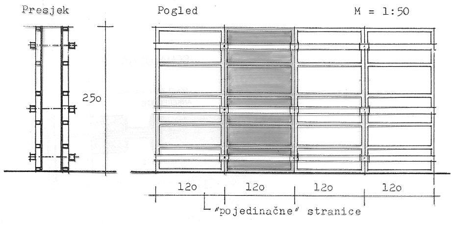 MONOLITNE ARMIRANOBETONSKE