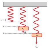 Хуков закон к-има везе са Јунговим модулом еластичности показује колику силу треба употребити да би се тело деформисало за јединицу дужине нагиб криве је константа к 29-Нов-10 Физика, 2010 4 Енергија