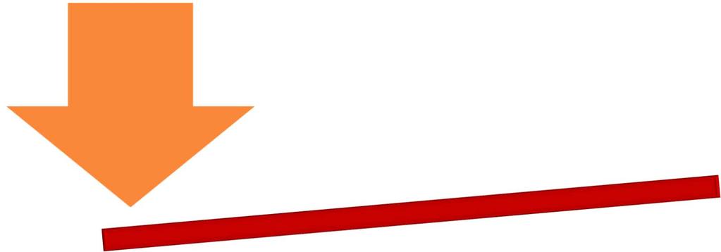Ρύθμιση τιμών Κόστος παρακολούθησης Κόστος λανθασμένων