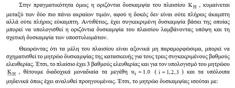 Ελαστικές δυνάμεις παραμόρφωσης πραγματικού