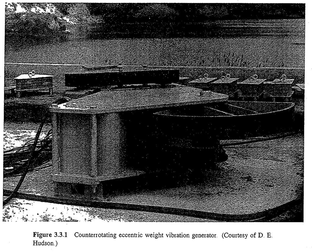 Από το βιβλίο: Dynamics of Structures: Theory and Applications to Earthquake