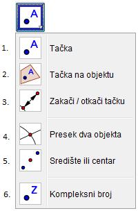 Slika 9: Alati za rad sa tačkama Na slici 9 prikazani su alati za rad sa tačkama: 1. Nova tačka kreira se klikom na površinu za crtanje.