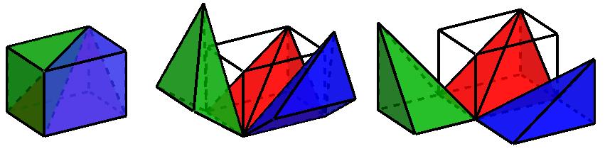 Slika 48: Veza zapremine piramide i zapremine prizme Na apletu su predstavljenje tri piramide istih zapremina obojene crvenom, plavom i zelenom bojom.