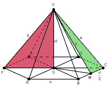 Ako je osnova piramide pravilan četvorougao: V = 1 3 a2 H. Ako je osnova piramide pravilan šestougao: V = a2 3 2 Izračunavanje zapremine tela korišćenjem ovih formula prikazano je u sledećem zadatku.