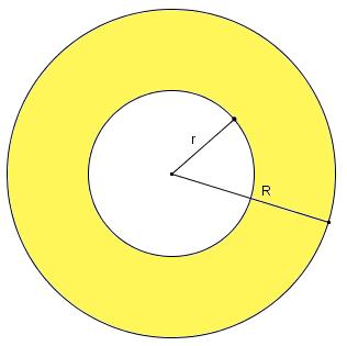 kupa, a zapremina je jednaka razlici zapremina veće i manje kupe. Za početak, treba posmatrati kružni prsten čiji je veliki poluprečnik R, a mali r.