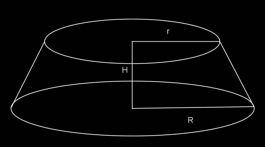 Za početak, treba posmatrati zarubljenu kupu čiji je poluprečnik donje baze R, poluprečnik gornje baze r i visina H.