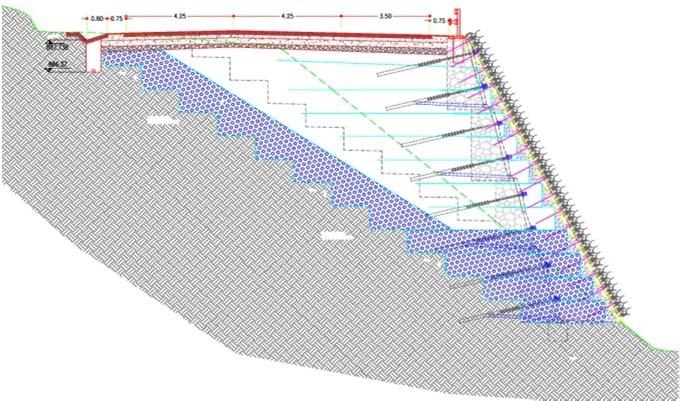 Design: 2005 Construction: 2005 today Retaining walls Pilewalls Reinforced embankments Stream bed modulations