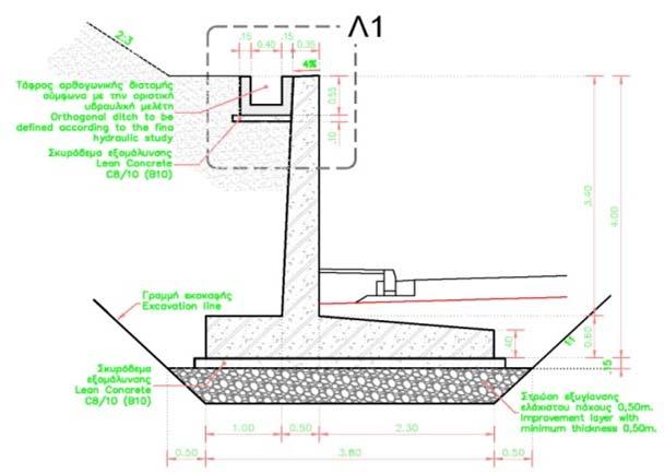 ) Elaboration of all the necessary analysis and checks for structures dimensioning Detailed construction drawings Detailed Final Geotechnical & Structural Design