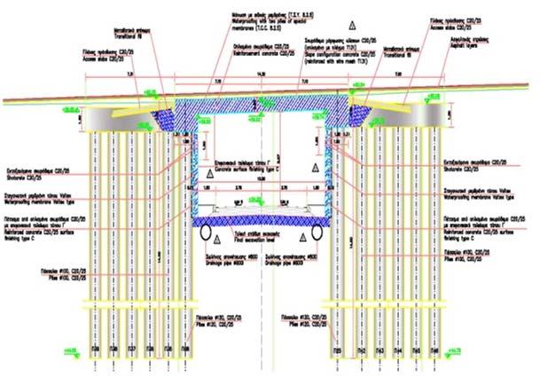 Design: 2009-2011 Construction: 2009 - General view Three (3) types of underpasses Underpasses founded in two cast in situ reinforced