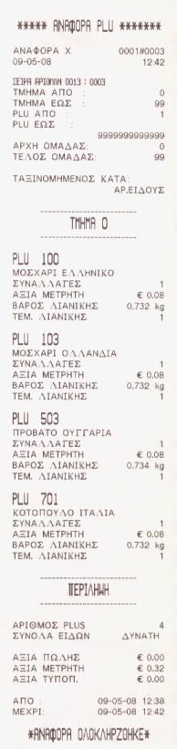 ΜΗΔΕΝΙΣΜΟΣ ΠΩΛΗΣΕΩΝ ΕΙΔΩΝ ΣΗΜΕΙΩΣΗ : Πριν να πάρουμε αναφορές αντικαθιστούμε τις ετικέτες με θερμικό χαρτί. Πιέζουμε διαδοχικά τα πλήκτρα : TEST, ENTER, ΣΥΝΟΛΟ.