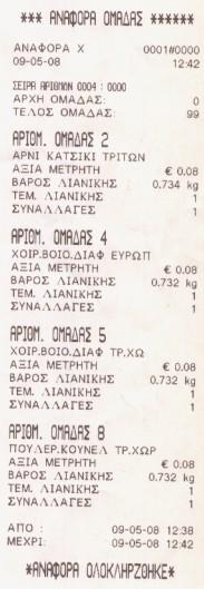 ΑΝΑΦΟΡΕΣ ΠΩΛΗΣΕΩΝ ΟΜΑΔΩΝ ΣΗΜΕΙΩΣΗ : Πριν να πάρουμε αναφορές αντικαθιστούμε τις ετικέτες με θερμικό χαρτί. Πιέζουμε διαδοχικά τα πλήκτρα : TEST, ENTER, ΣΥΝΟΛΟ.