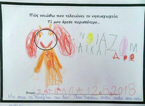 του προγράμματος.