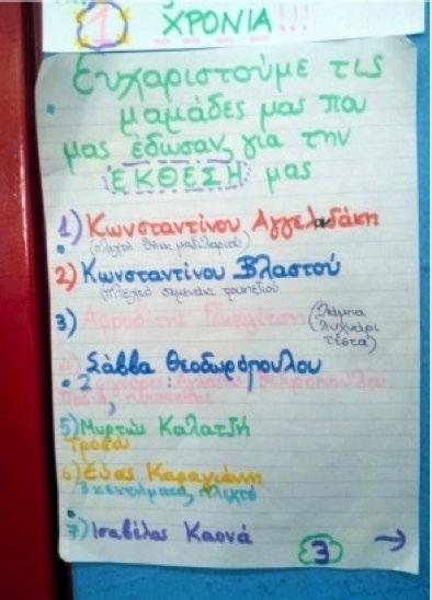Μαθητικά χειρόγραφα σημειώματα επώνυμης πρώτης καταγραφής εκθεμάτων - έκθεση με οικογενειακά κειμήλια και αντικείμενα λαϊκής τέχνης του 9ου δημοτικού σχολείου Αθηνών Γενεαλογικό δέντρο: ιστορίες ζωής