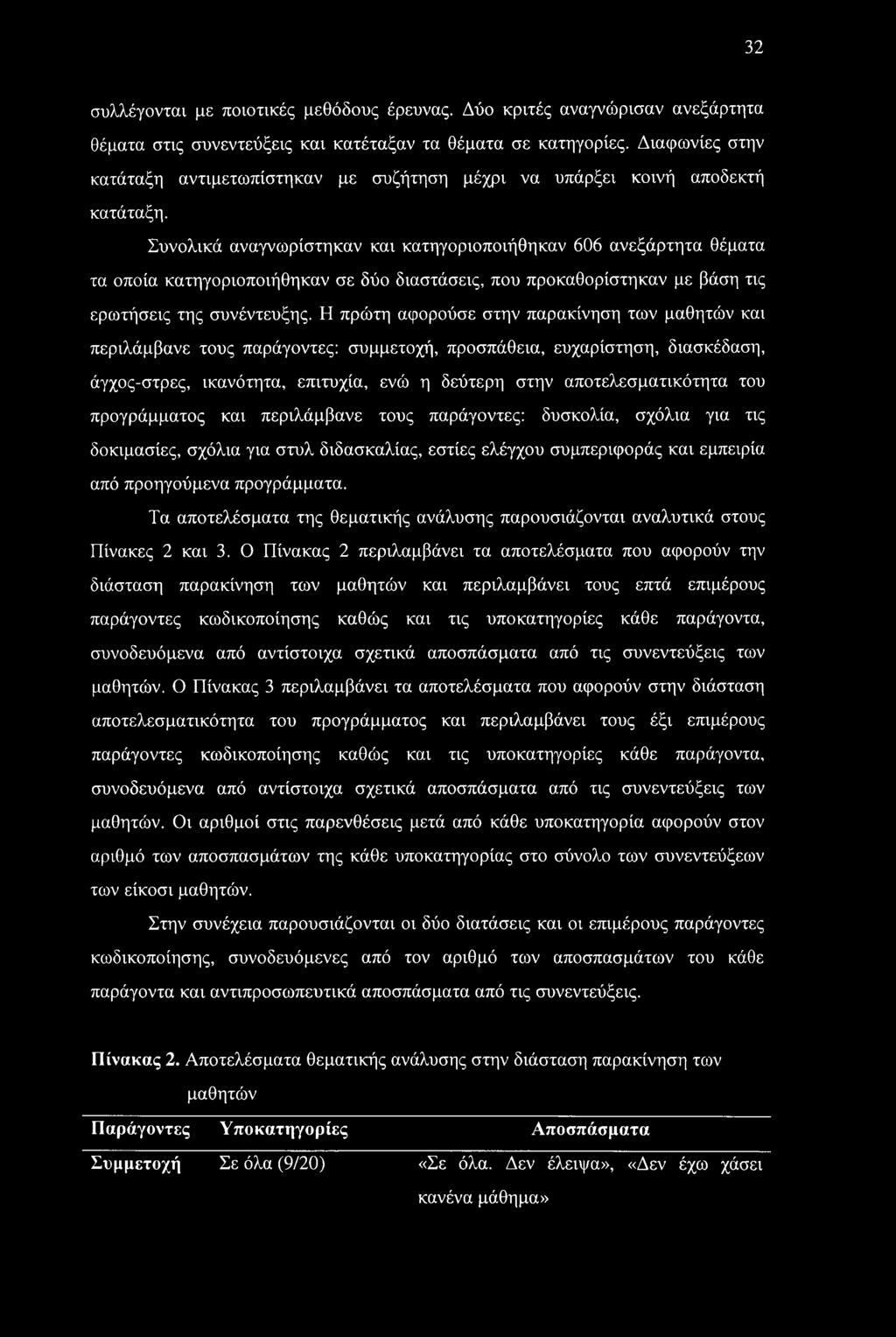 Συνολικά αναγνωρίστηκαν και κατηγοριοποιήθηκαν 606 ανεξάρτητα θέματα τα οποία κατηγοριοποιήθηκαν σε δύο διαστάσεις, που προκαθορίστηκαν με βάση τις ερωτήσεις της συνέντευξης.