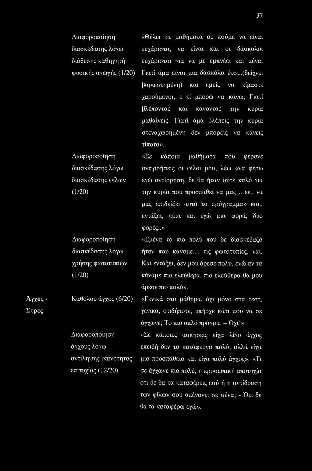 Γιατί άμα βλέπεις την κυρία στεναχωρημένη δεν μπορείς να κάνεις τίποτα».