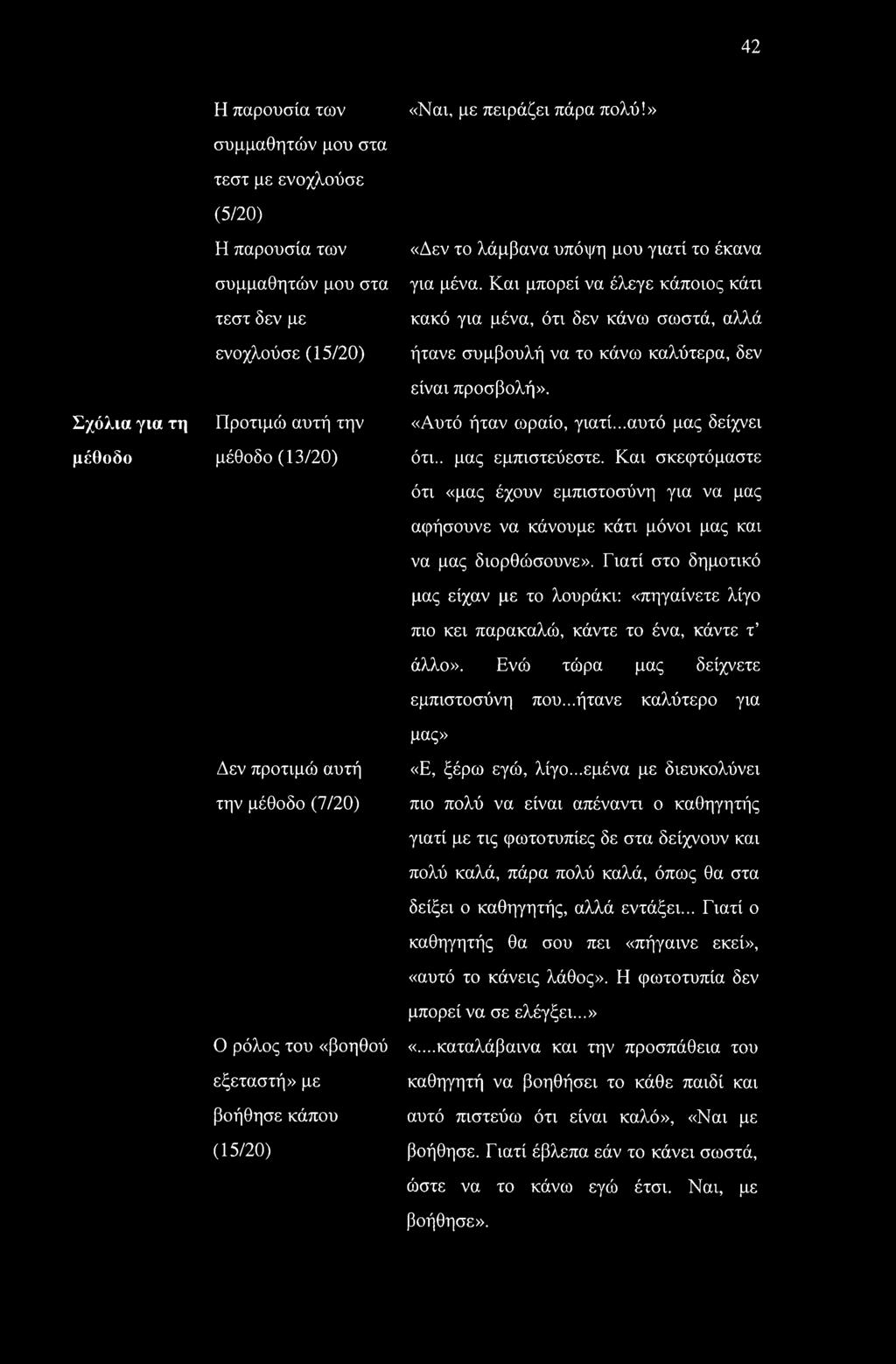 Και μπορεί να έλεγε κάποιος κάτι κακό για μένα, ότι δεν κάνω σωστά, αλλά ήτανε συμβουλή να το κάνω καλύτερα, δεν Σχόλια για τη Προτιμώ αυτή την είναι προσβολή». «Αυτό ήταν ωραίο, γιατί.