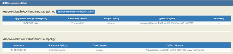 Στο τμήμα «Ιστορικό Μεταβολών» εμφανίζονται σε δύο ξεχωριστούς πίνακες το