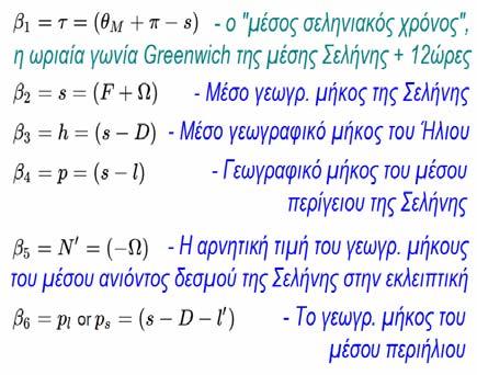 ποιες αστρονομικές συχνότητες έχουν προστεθεί και αφαιρεθεί για να παράγουν μια συγκεκριμένη παλιρροιακή συνιστώσα Κάθε συνιστώσα της παλίρροιας μπορεί να εκφραστεί ως = = d = n 1 1 + d + n + d + n +