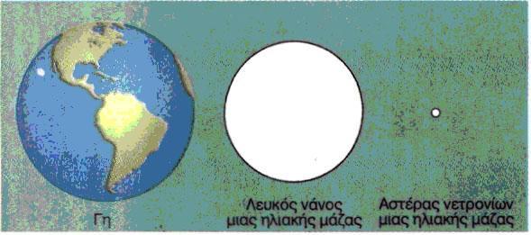Η μάζα όμως του αστέρα είναι σχετικά μικρή.