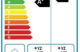 S Snaga zvuka vanjske jedinice i ( gdje je bitno ) unutarnje Godina izrade tablice Klimatske zone Područje EU-a podjeljeno je Broj EU regulative Opcijski simbol gdje je rad moguć samo u periodima