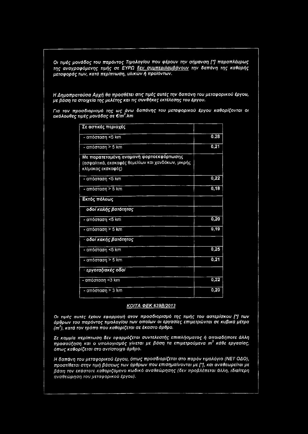 Για τον προσδιορισμό της ως άνω δαπάνης του μεταφορικού έργου καθορίζονται οι ακόλουθες τιμές μονάδας σε /m3.km Σε αστικές περιοχές - απόσταση <5 km 0.